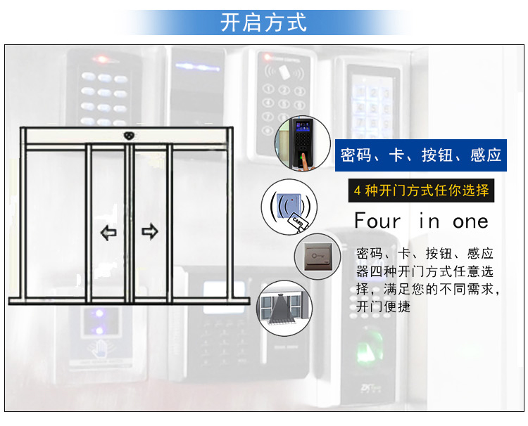 自動(dòng)門開門解鎖方式