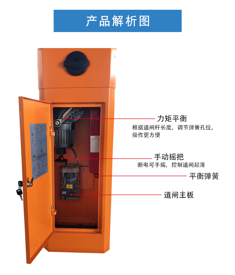 道閘電機解析圖